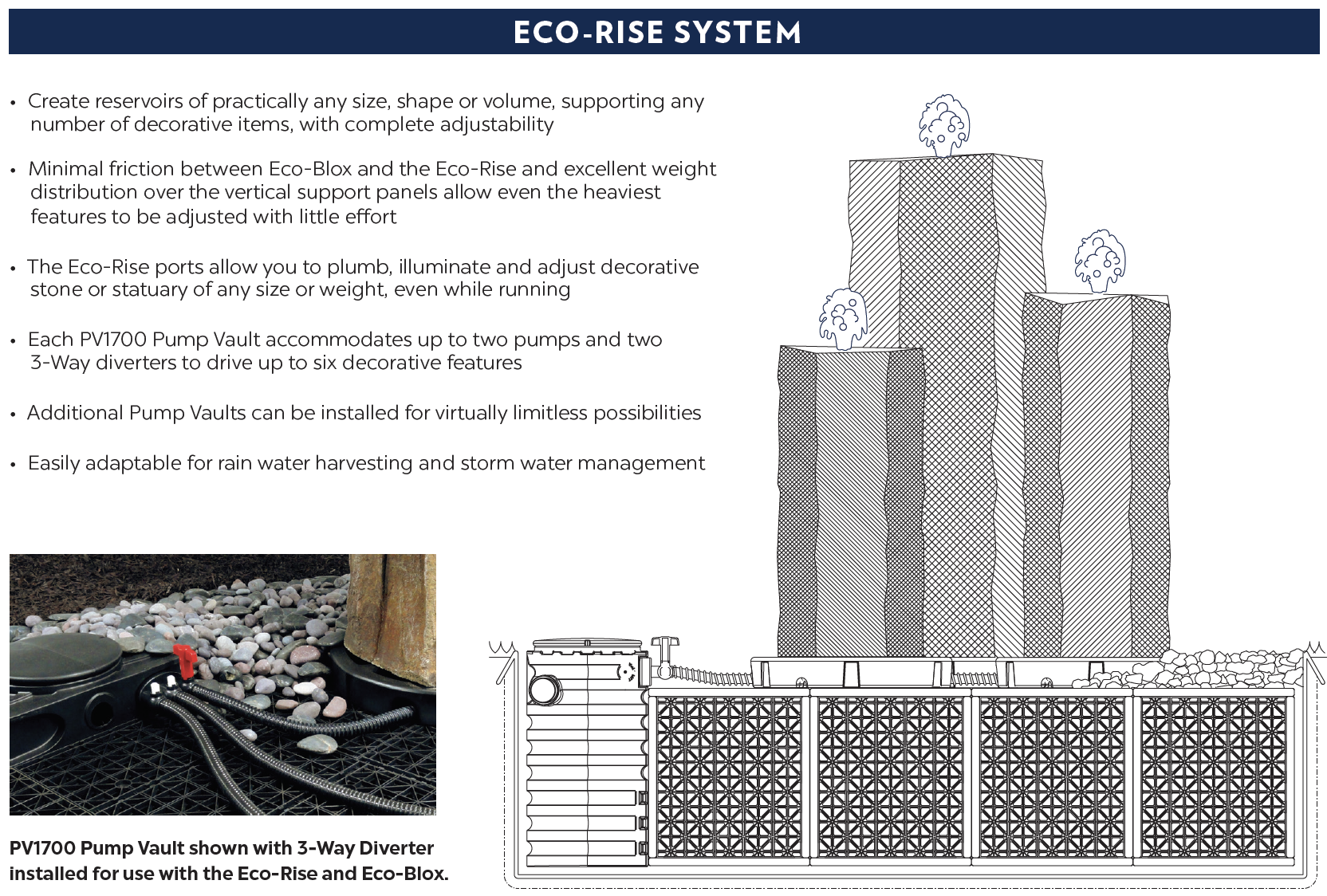 Eco-Rise System