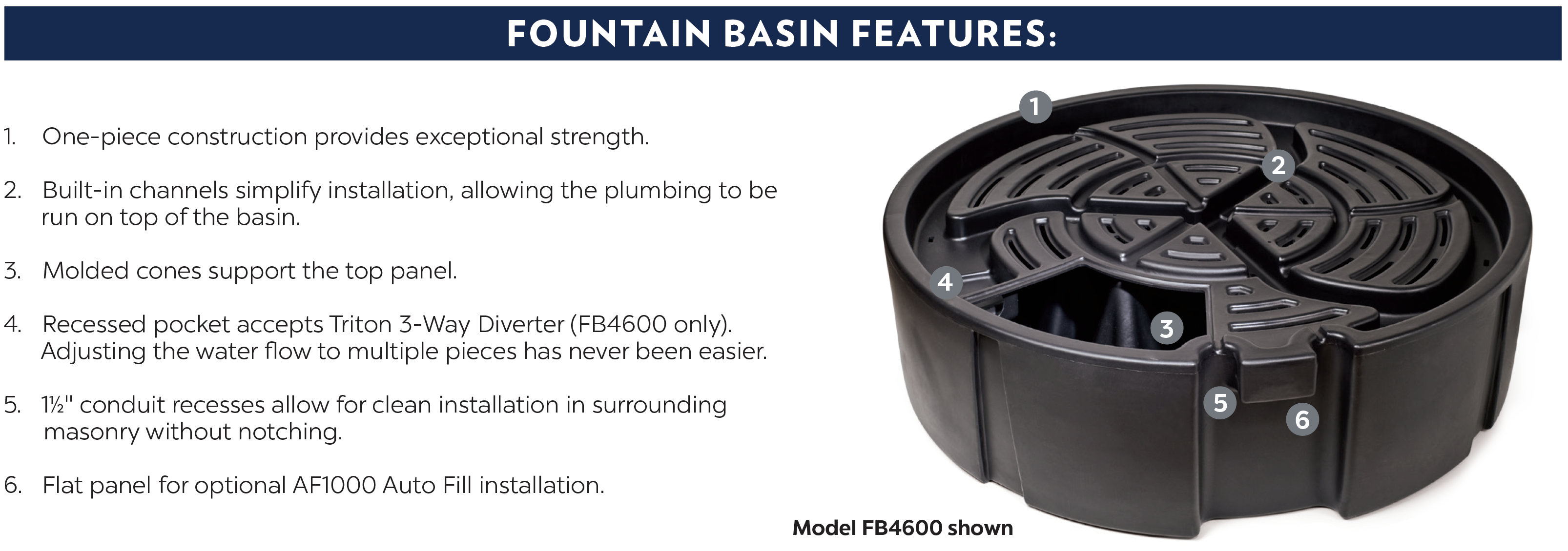 Fountain Basin Features